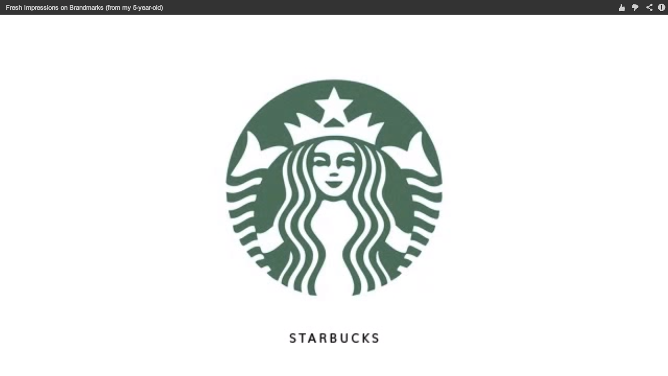 子供たちの目に映るロゴの世界